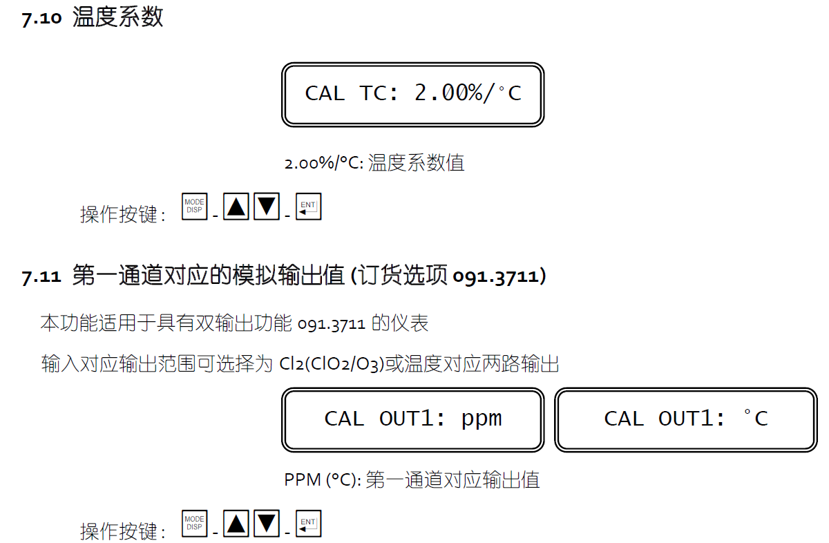 CL7685余氯參數說明8