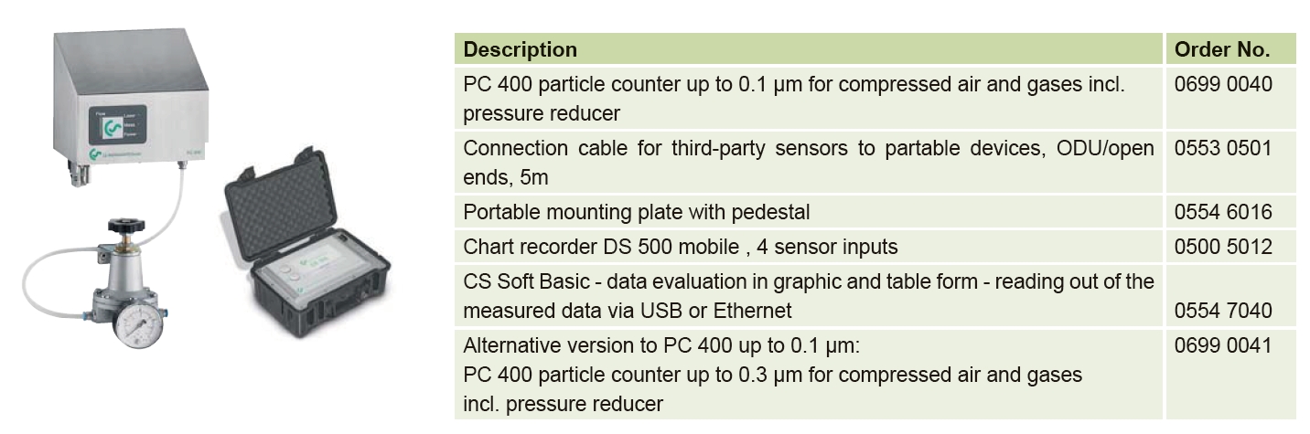 德國CS PC400激光粒子計數器